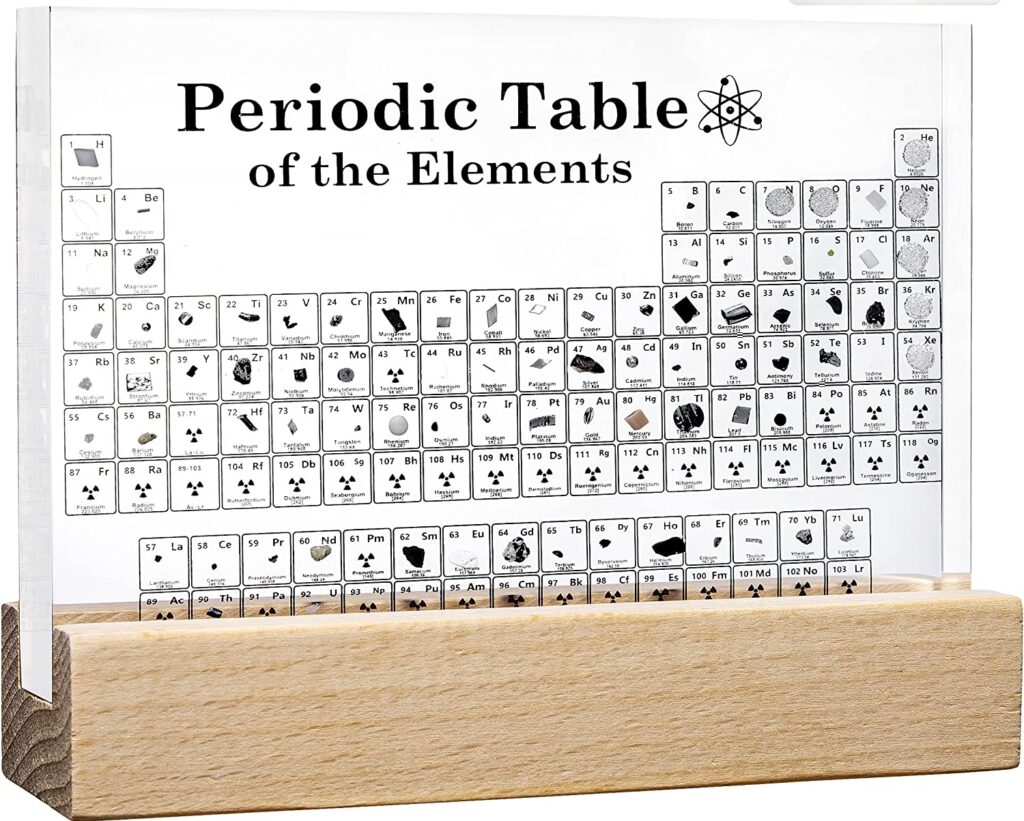 The MegaBox Periodic Table of Elements
